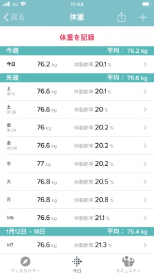 fitibit管理画面(2020/01/19 ~ 2020/01/25)