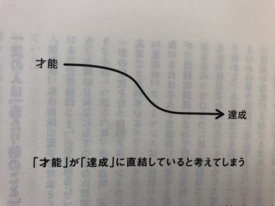 「才能」が「達成」に直結していると考えてしまう